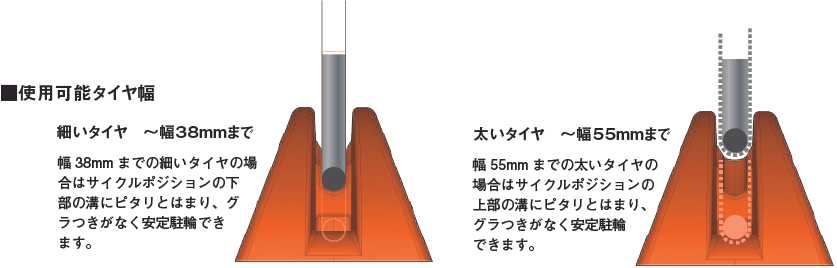 サイクル・ポジション | 株式会社 ミスギ